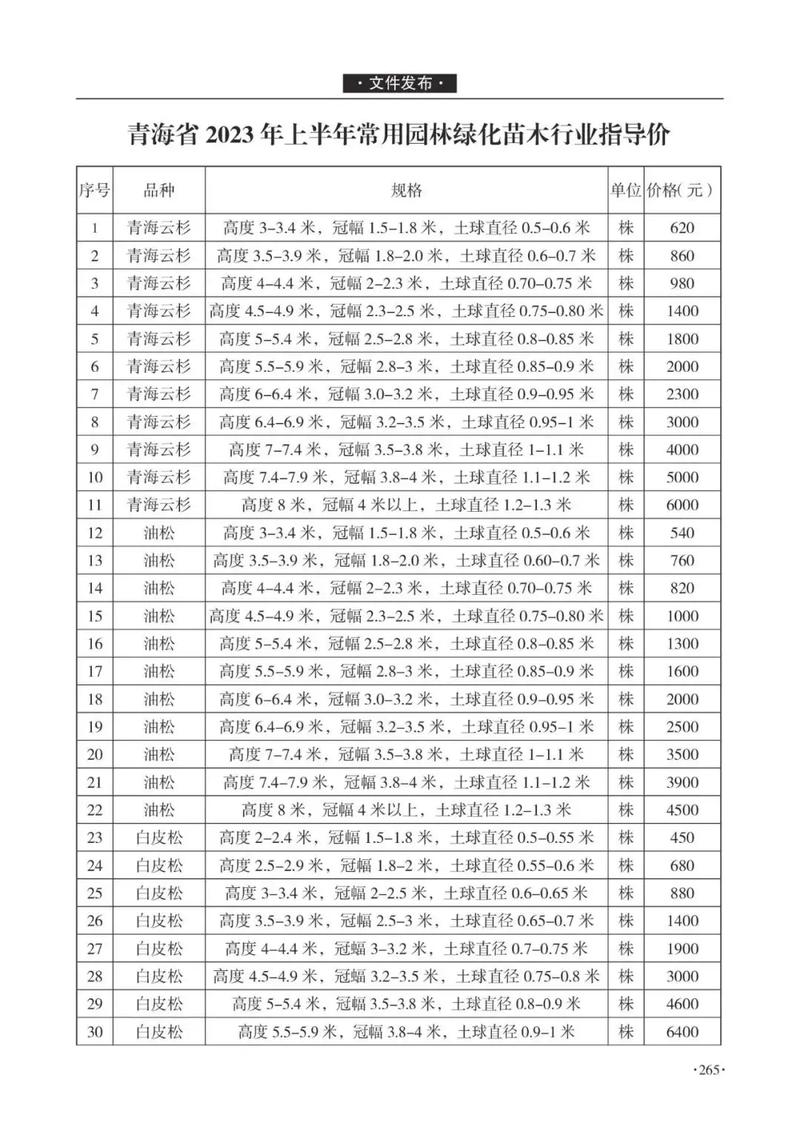 常见问题（FAQ）