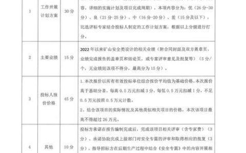 2026年塔柏树苗采购渠道分析与供应商评估标准