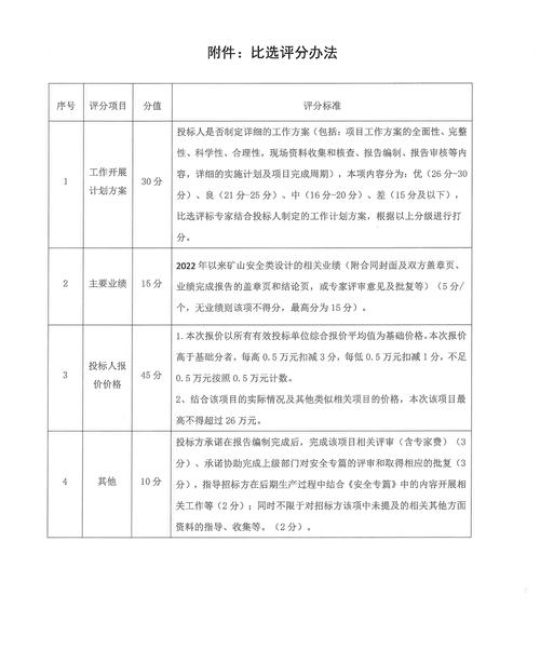2026年塔柏树苗采购渠道分析与供应商评估标准