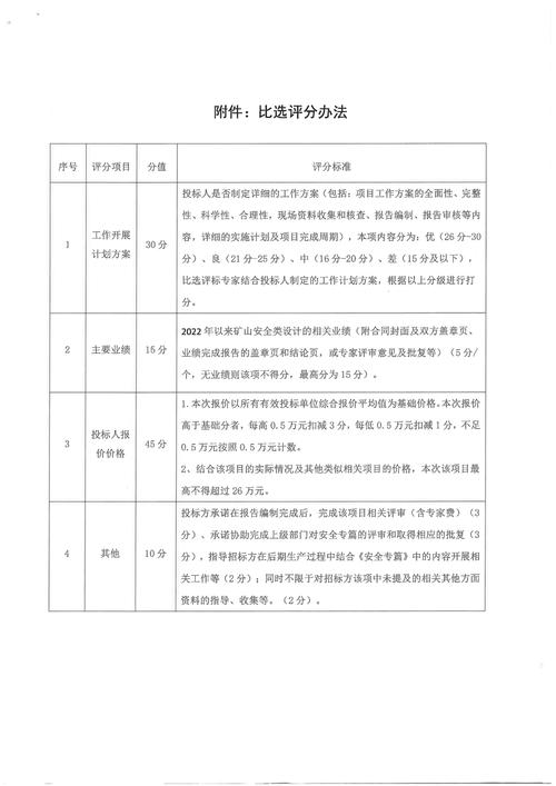 2026年塔柏树苗采购渠道分析与供应商评估标准 品种真实性核查是采购第一关