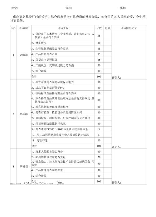 2026年塔柏树苗采购渠道分析与供应商评估标准 检疫合规是跨省调运的法律红线
