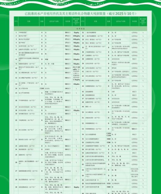 白草莓苗多少钱一棵？2025年最新价格区间与采购指南