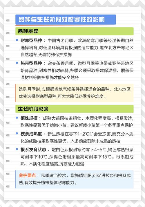 修剪促花系统指导