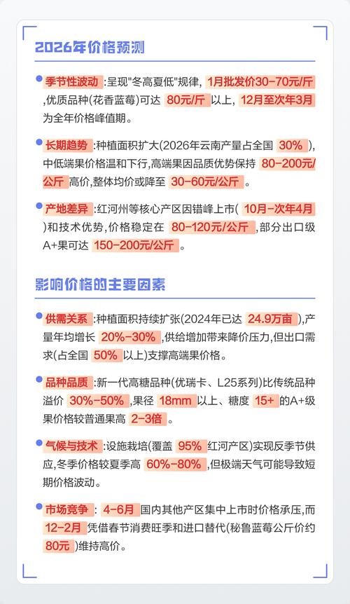 2026年蓝莓多少钱一斤?产地、季节与规格影响报价详情 产地与品种因素