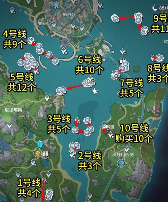 Raft辣椒种子怎么获得？浮筏水培系统下的种子采集全攻略