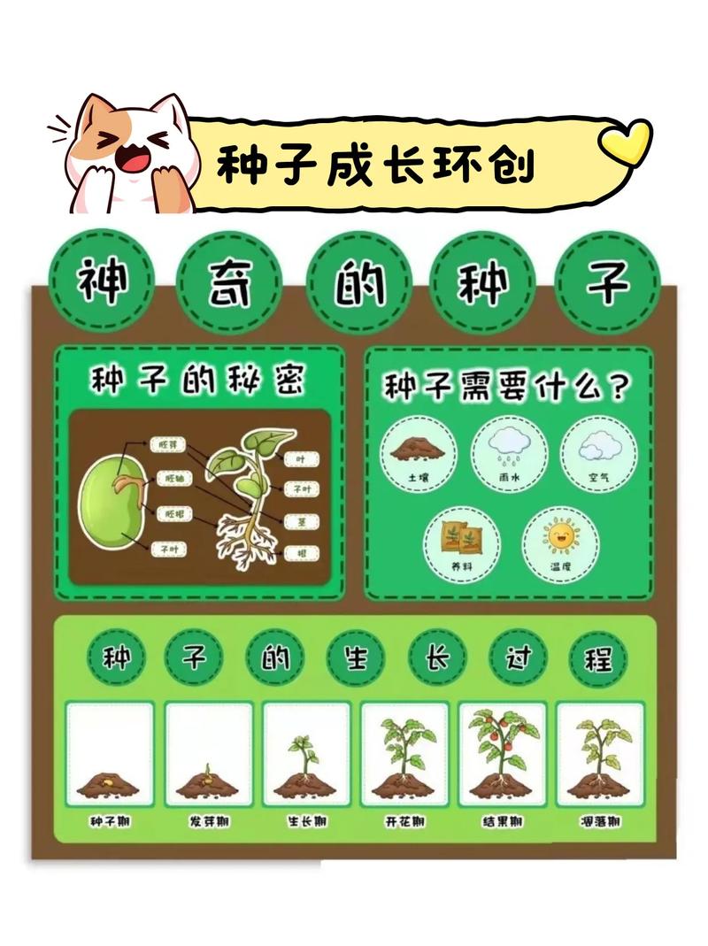 三、栽前处理（种子处理）