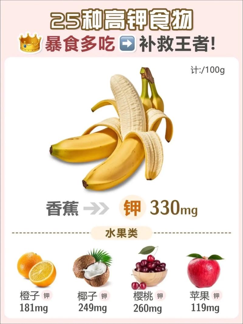 高钾肥全解析:哪些肥料属于高钾肥,如何正确使用? 三、高钾肥的正确使用场景