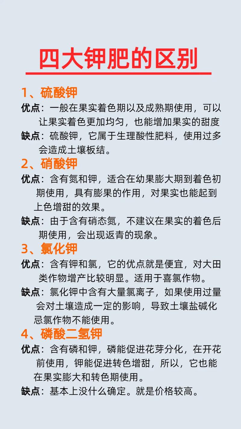 高钾肥全解析:哪些肥料属于高钾肥,如何正确使用? 四、注意事项