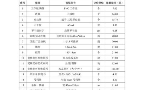 杭州草坪哪里买｜科学采购指南与供应商评估标准