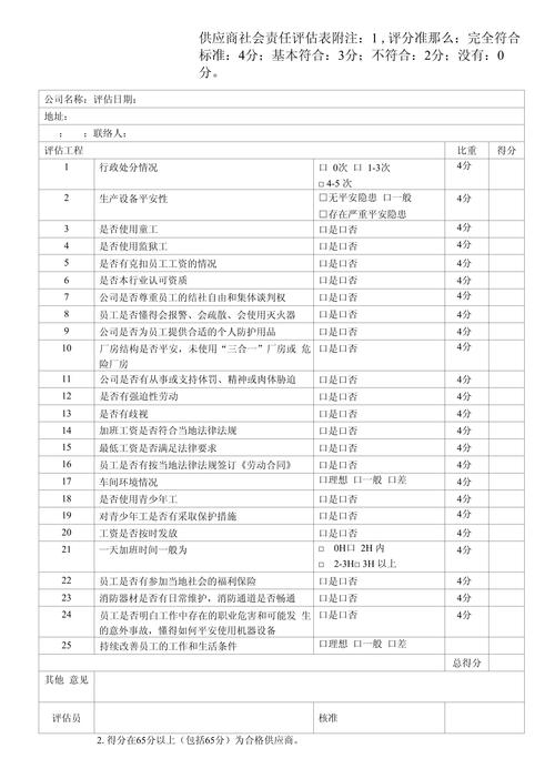 杭州草坪哪里买|科学采购指南与供应商评估标准 第四步:售后补苗政策审核与书面约定