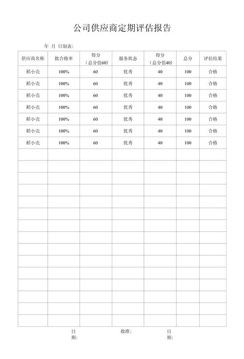 杭州草坪哪里买|科学采购指南与供应商评估标准 第三步:根系健康与运输方案评估