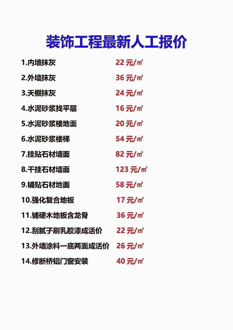 季节对价格的影响