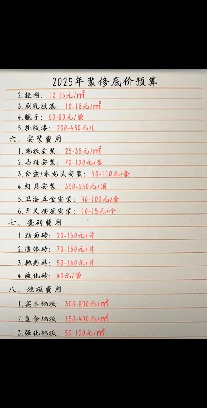 数量（采购量）对价格的影响