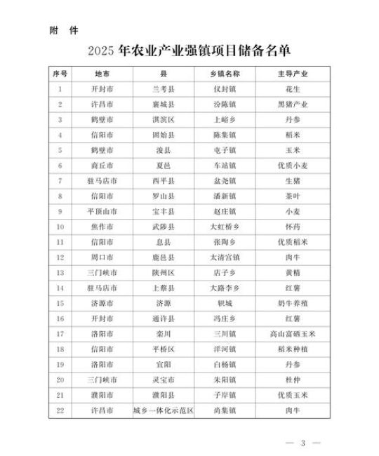 塔松苗价格：2025年市场参考与五大影响因素解析