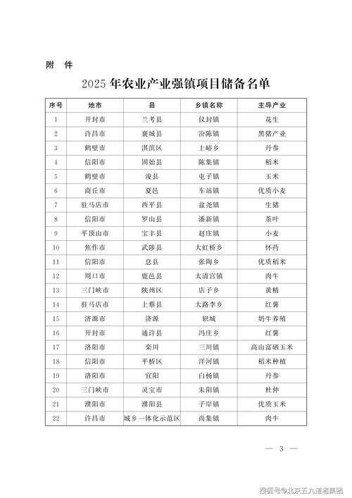 塔松苗价格:2025年市场参考与五大影响因素解析 一、规格:塔松苗价格的决定性因素
