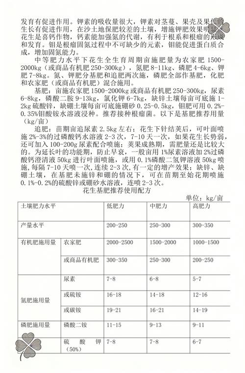 玉米小苗施肥技术参数与配方标准 常见施肥误区与风险规避