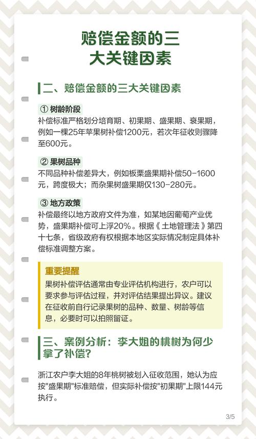 国家修路果树能赔多少钱?2026年盛果期苹果树补偿价格参考区间 如何获取精准补偿报价?——咨询指南