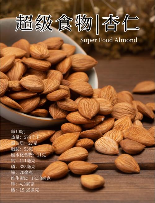 榛子与巴旦木哪个好吃?从种植到口感的六维对比,帮你一次选对 四、最终总结