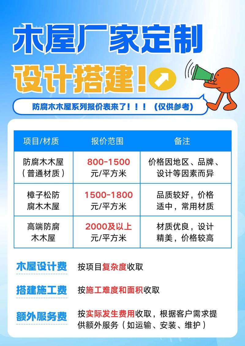 木方多少钱一平?2025年园艺防腐木方价格区间及影响因素解析 五、运输:物流成本占据10%~30%