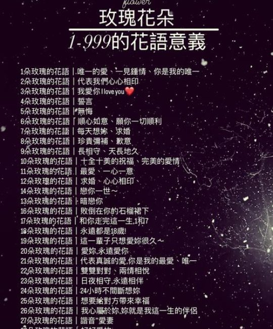 玫瑰花百科介绍与花语解读