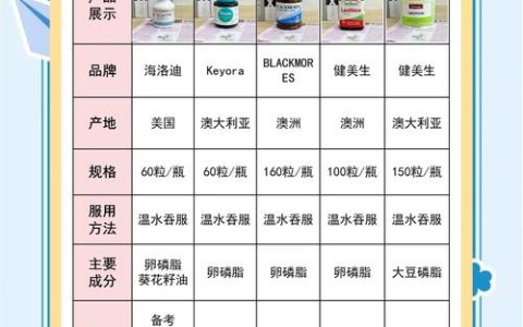 大豆种子什么品种好？2026年三大主推品种多维对比与选购指南