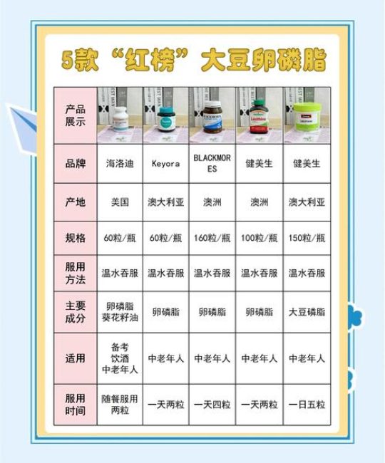 大豆种子什么品种好？2026年三大主推品种多维对比与选购指南