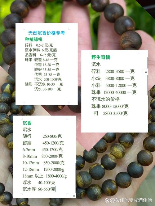 楠树多少钱一颗?2024年价格参考与选购建议 FAQ