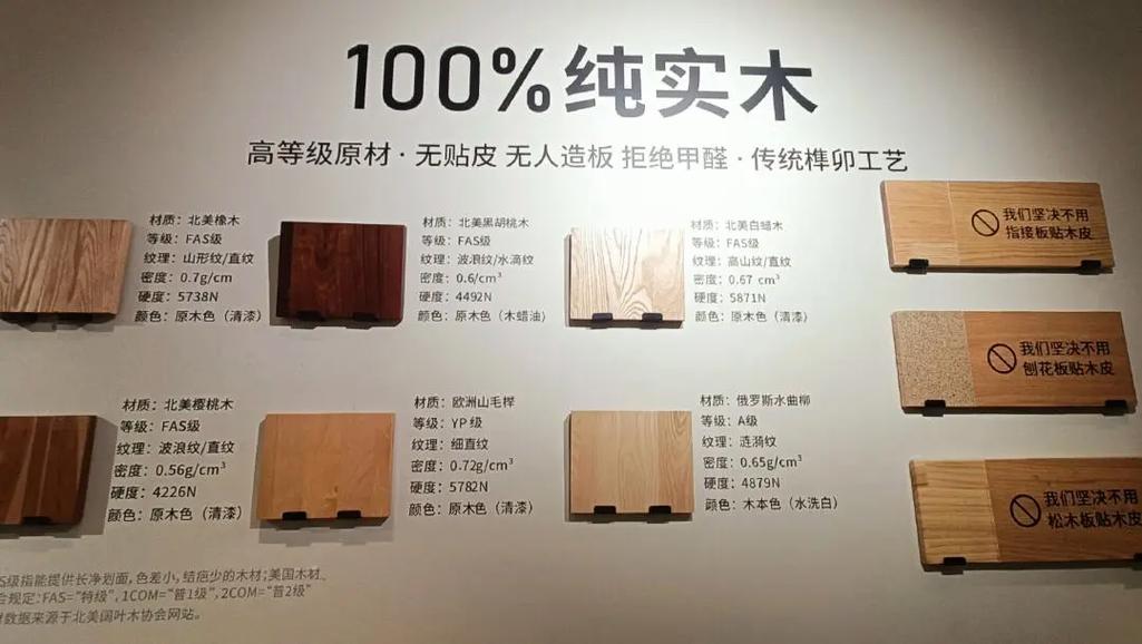 二、关键维度逻辑解释