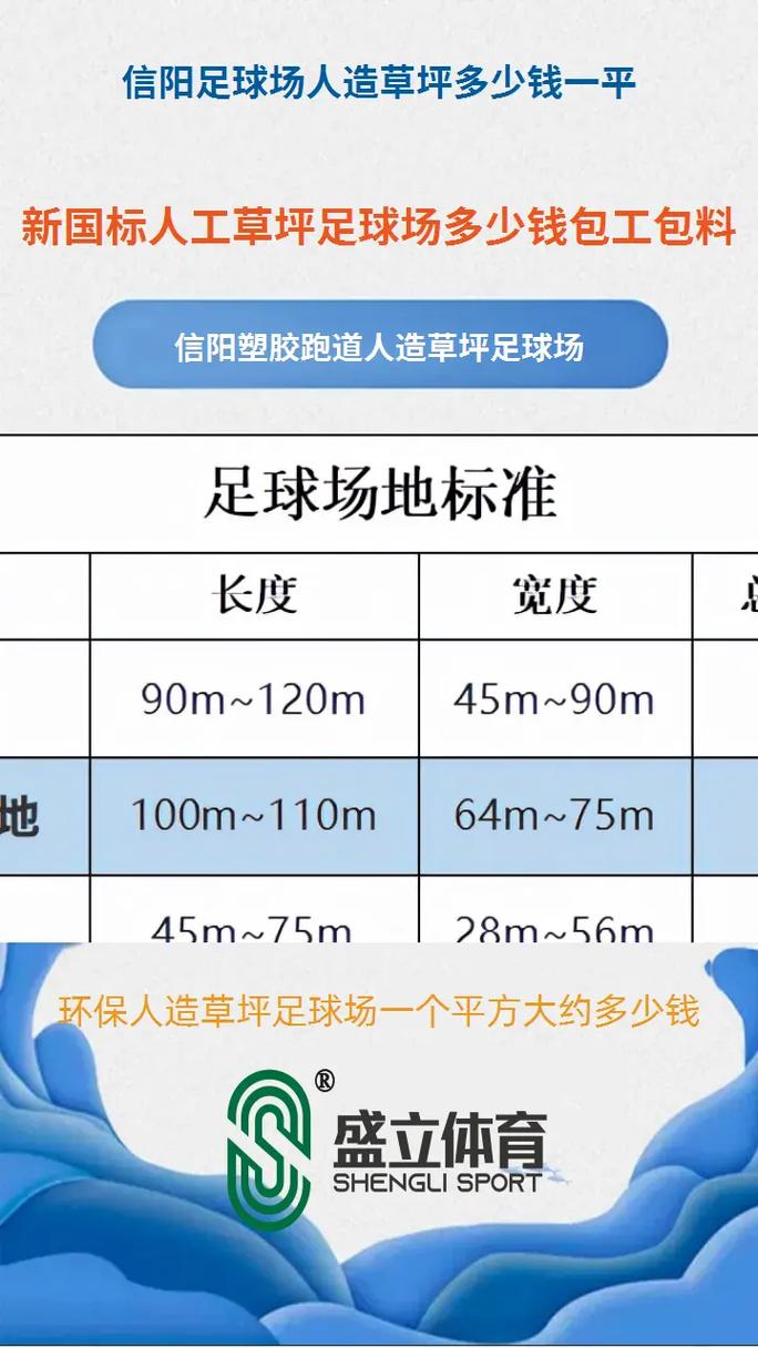 人造人工草坪价格是多少?2026年最新报价与影响因素全解析 咨询指南:如何获取精准报价?