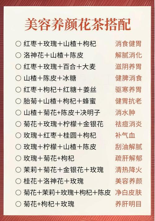 春季喝什么菊花茶最好?2026年最新品种推荐与选购指南 总结:核心可执行动作3条
