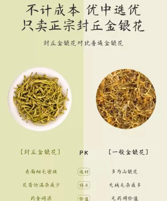 干金银花价格多少钱一斤？规格、产地、季节影响报价