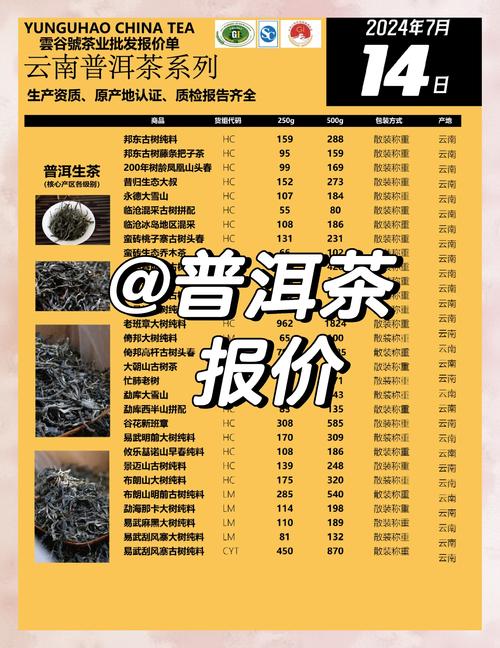 价格快速参考