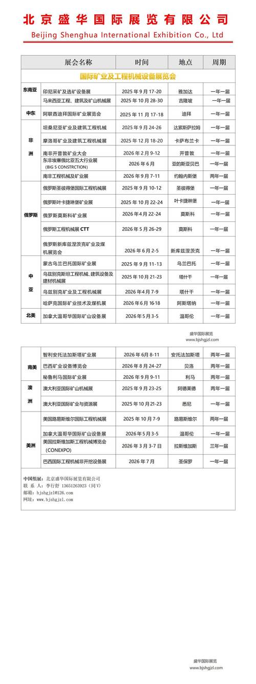 建筑木模板哪里买?采购核查五步指南 综合核查清单(快速对照)
