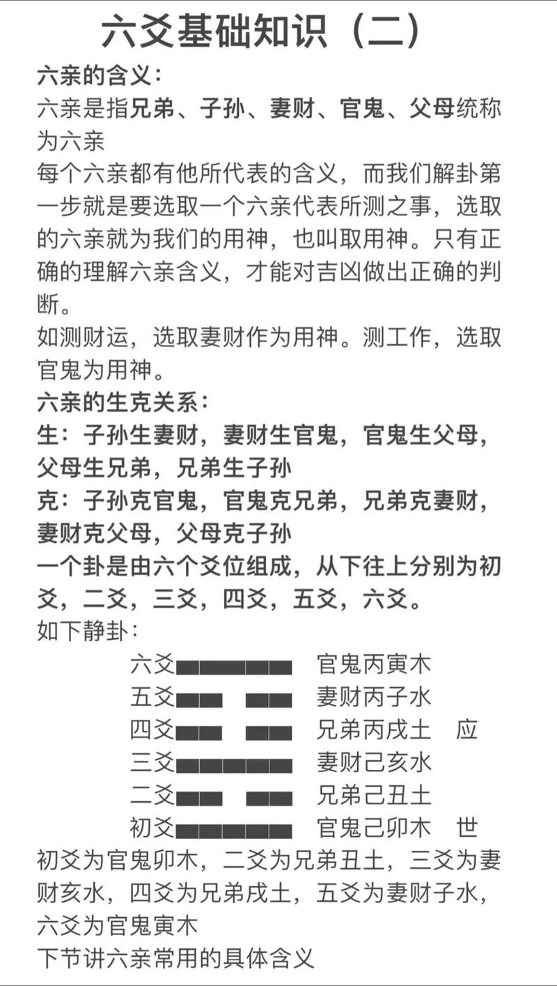 六爻预测入门:从起卦到断卦的完整指南 六爻预测入门:从起卦到断卦的完整指南