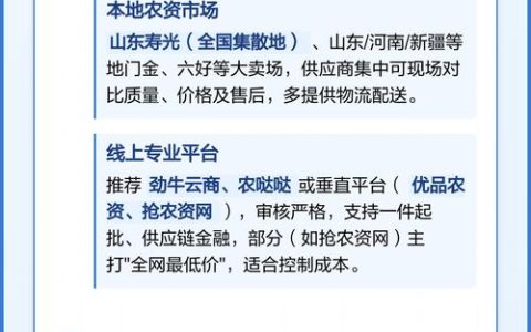 苗木种子采购避坑指南：从渠道筛选到验收的全流程核查方法