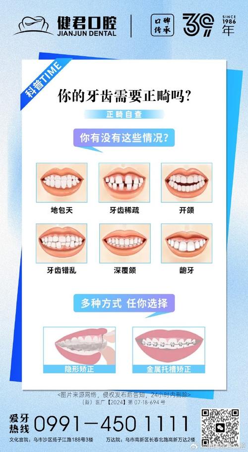 干燥症能种牙吗?全面评估与种植指南 二、口腔条件是核心,唾液分泌量直接决定成败