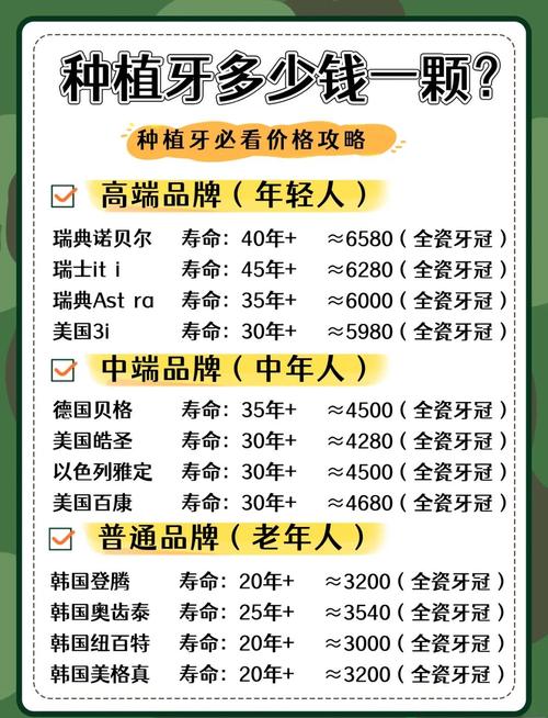干燥症能种牙吗?全面评估与种植指南 四、术前准备清单(含药物调整)