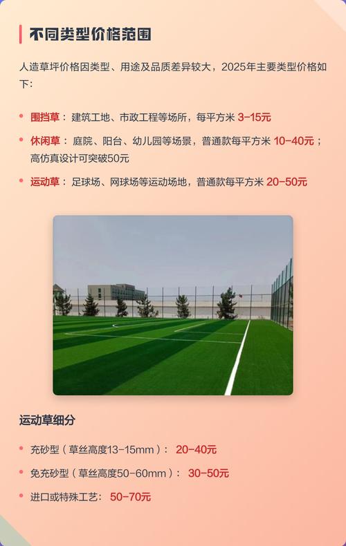塑料绿草坪多少钱一平方米?2025年最新价格参考与影响因素全解析 影响价格的关键因素三:季节(淡旺季价差可达15%)