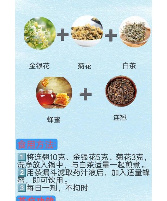 金银花连翘的功效与作用：清热解毒的黄金搭档