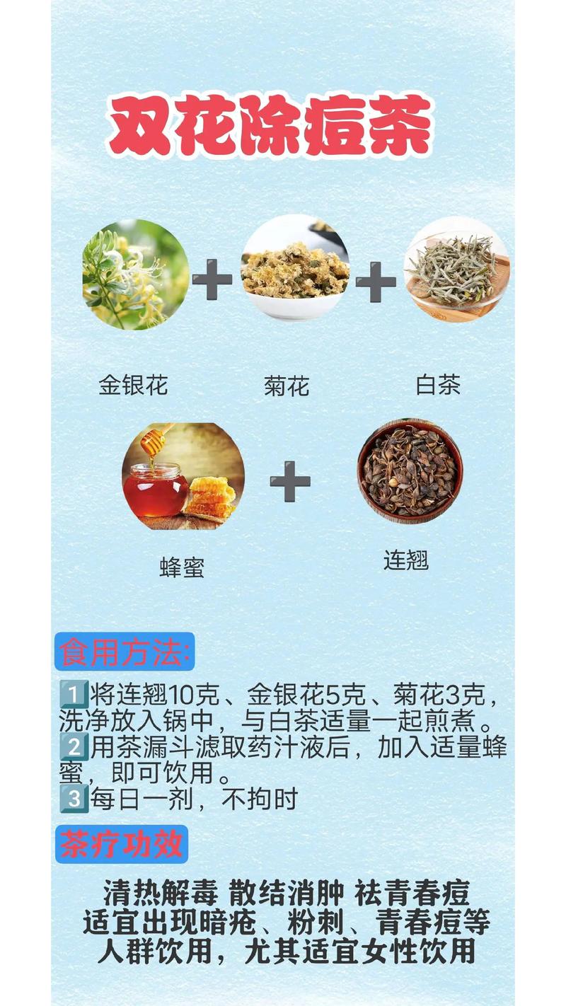 金银花连翘的功效与作用:清热解毒的黄金搭档 金银花连翘的功效与作用:清热解毒的黄金搭档