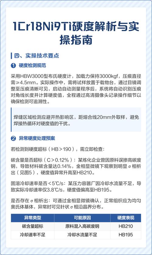 移栽玉米苗最佳时期与方法:提高成活率的7步实操指南 2. 土壤环境评估与改良