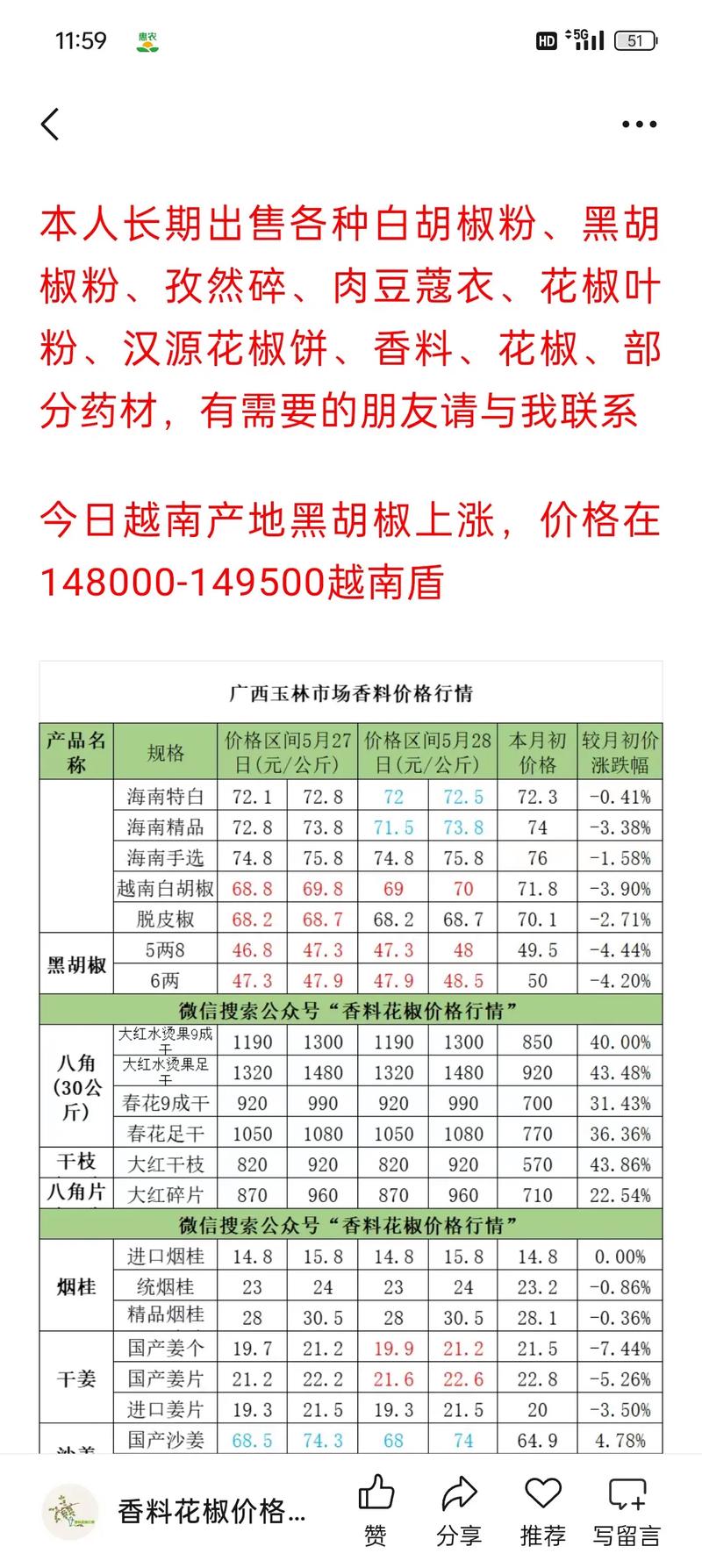 花椒收购多少钱一斤?2024年最新市场参考价与五大影响因素详解 咨询指南