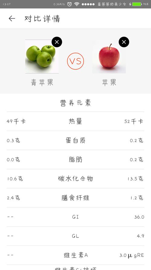 青苹果与红苹果的区别:品种、口感、价格全解析 青苹果与红苹果的区别:品种、口感、价格全解析