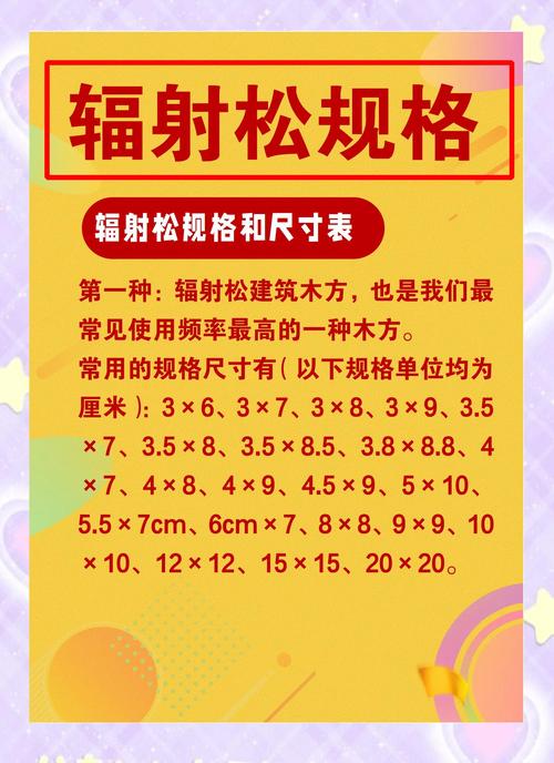 6*9木方多少钱一根?2025年最新价格参考与影响因素全解析 价格参考总表