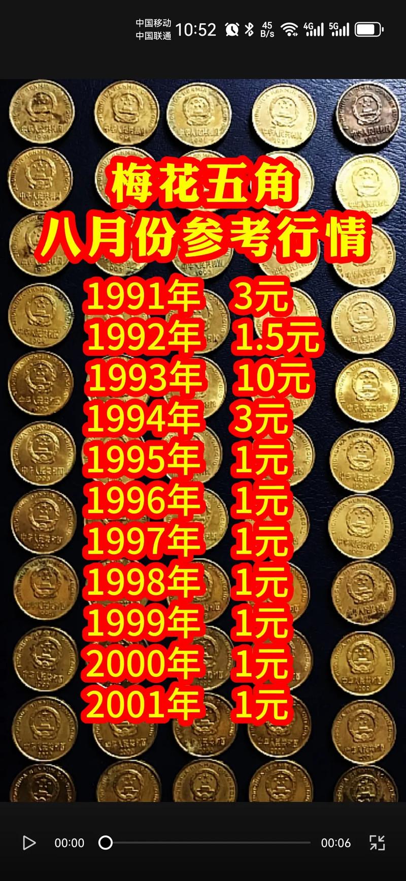 现在梅花五角硬币值多少钱?2024年最新价格参考区间与影响因素分析 数量(批量与单枚)对价格的影响