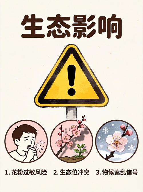 榆叶梅树苗采购全攻略:如何科学选择渠道与规避风险 结语