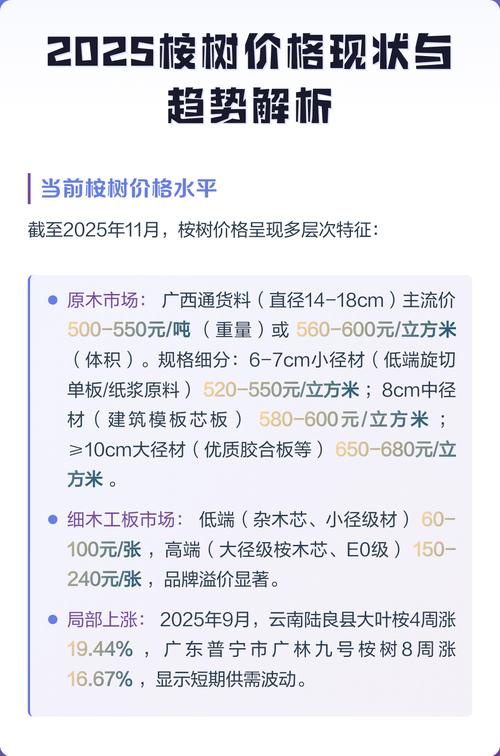 速生桉树多少钱一吨?2025年价格参考区间与五大影响因素 运输因素:物流成本占比高达10%-30%