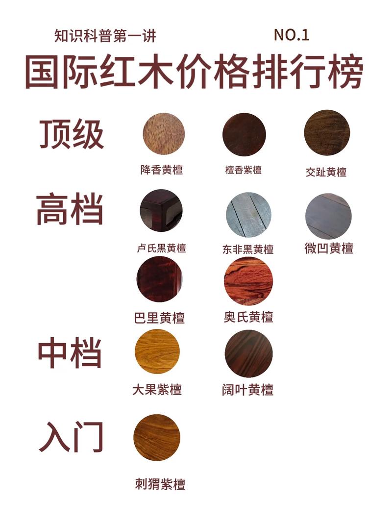 三、稀缺性：别被“稀缺故事”带偏