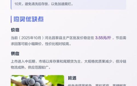 玫瑰香葡萄优缺点分析及种植指南：结果年限、修剪施肥与产量分析