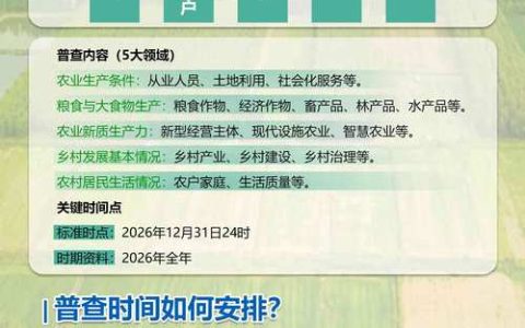 如何科学选择批发乌鸡苗的渠道——一份采购核查指南
